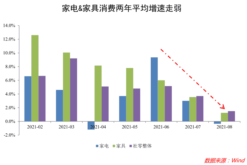 超级产品经理