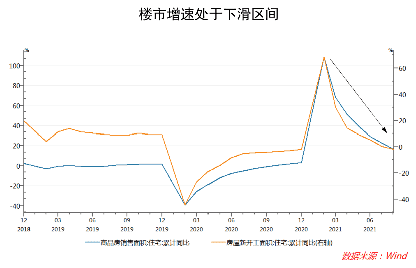 超级产品经理