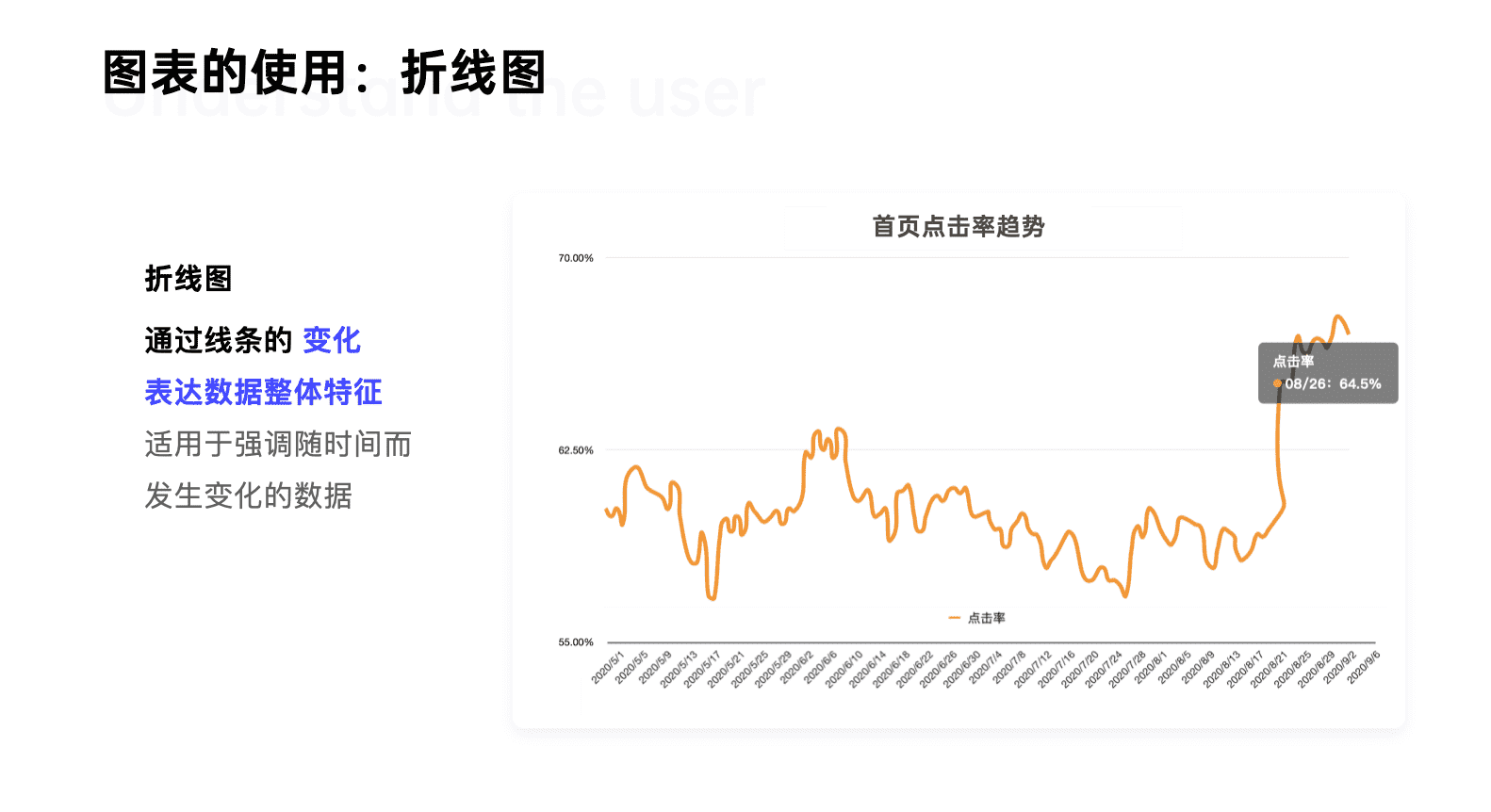 超级产品经理