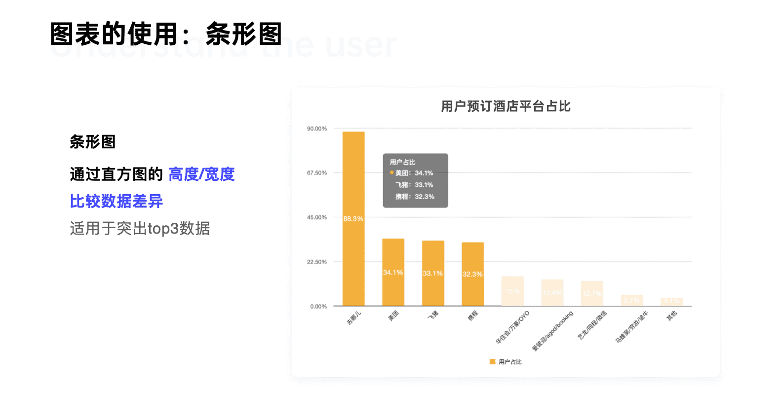 超级产品经理