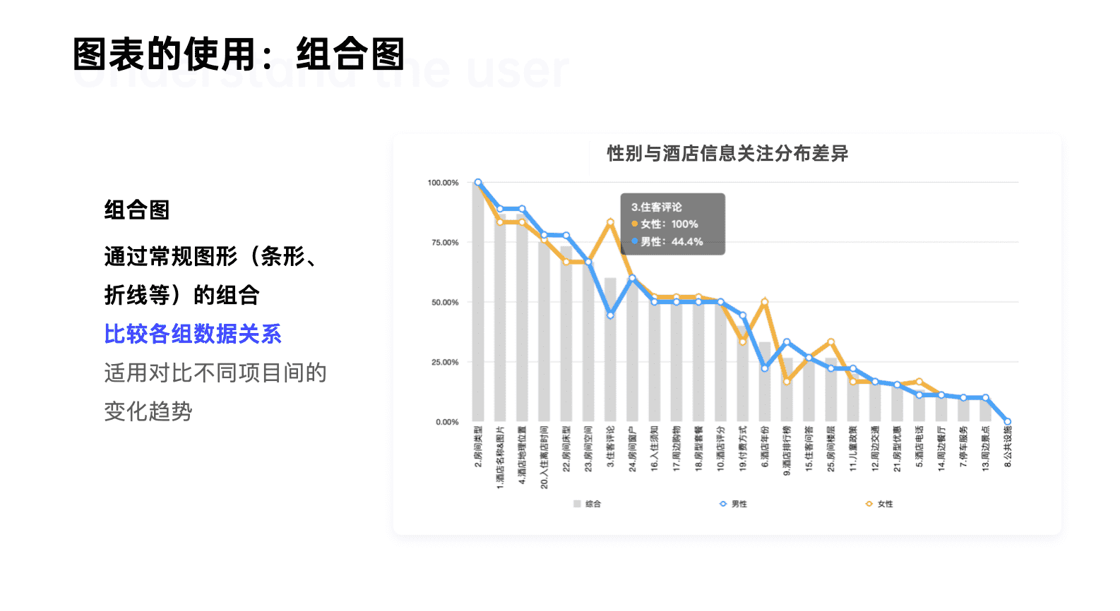 超级产品经理