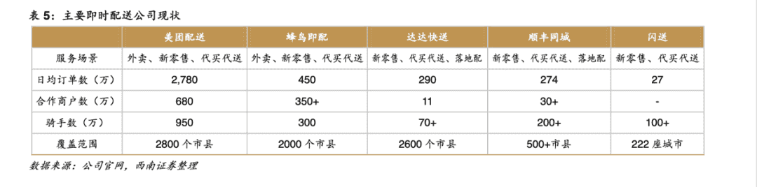 超级产品经理