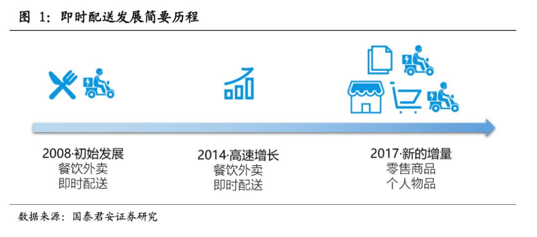 超级产品经理