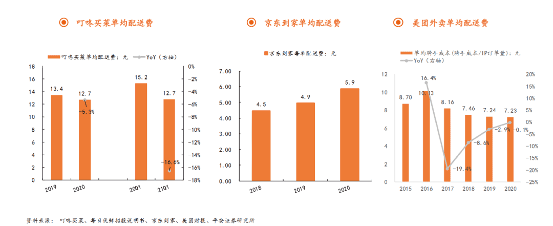 超级产品经理