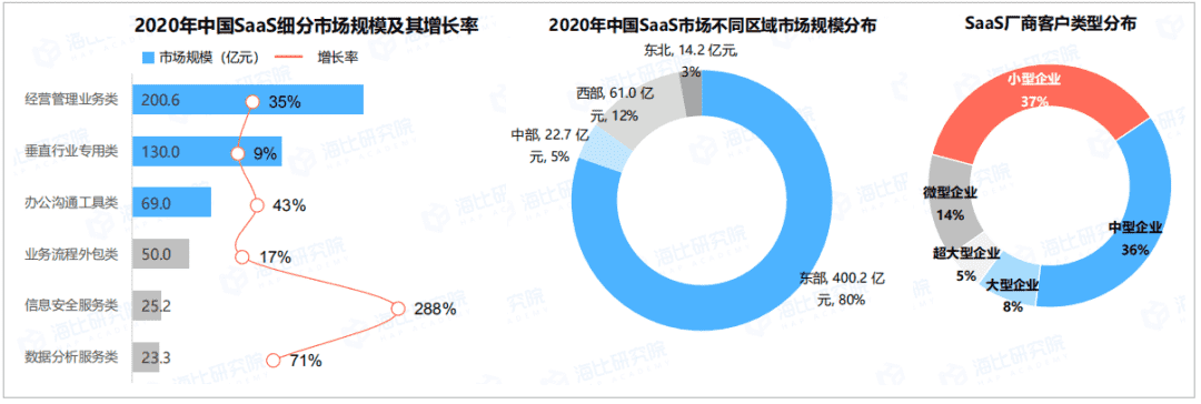 超级产品经理