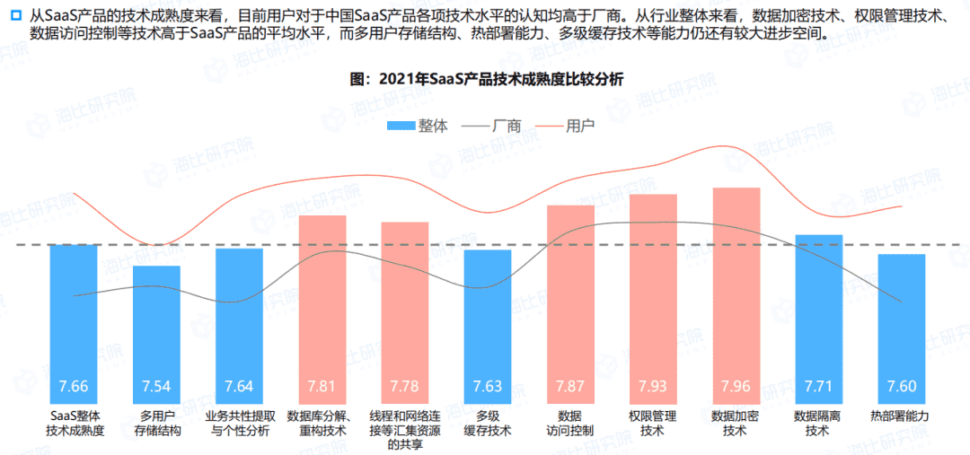 超级产品经理