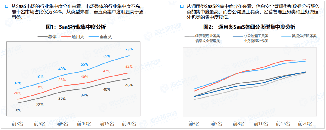 超级产品经理