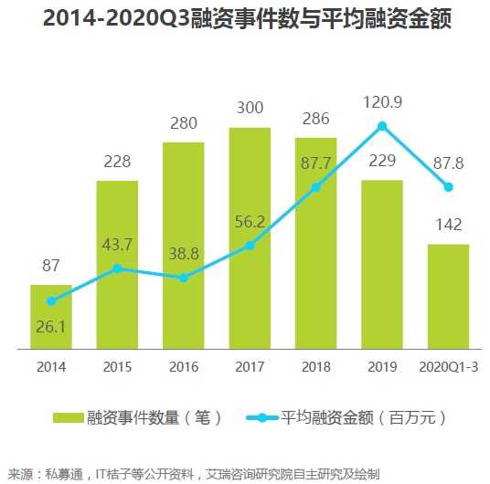 超级产品经理