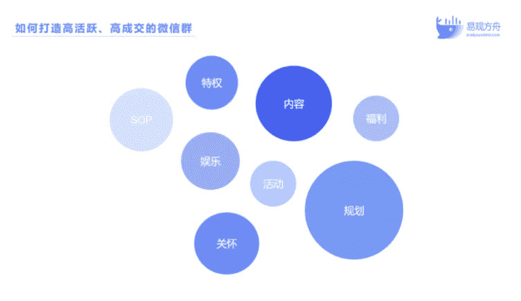 超级产品经理