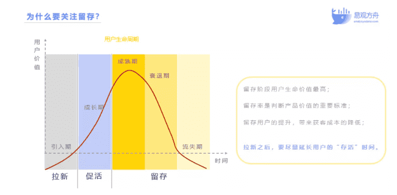 超级产品经理