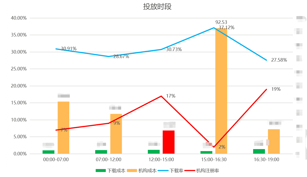 超级产品经理