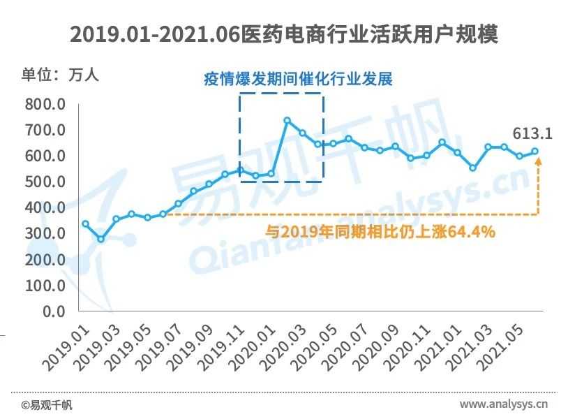 超级产品经理