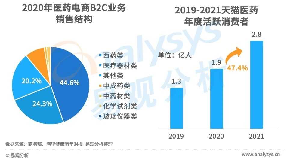 超级产品经理