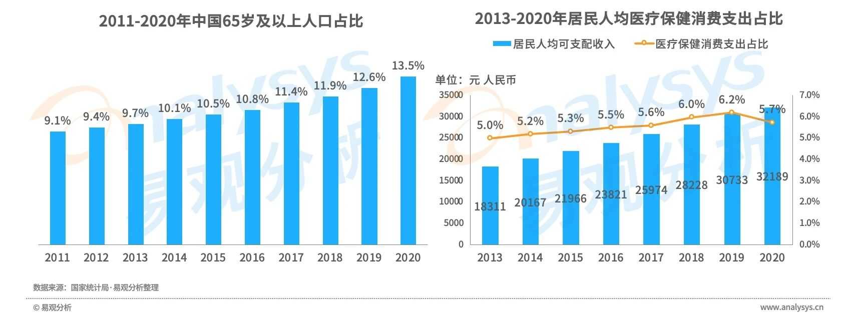 超级产品经理