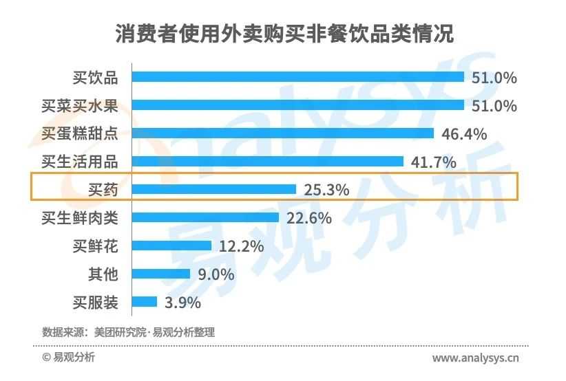 超级产品经理