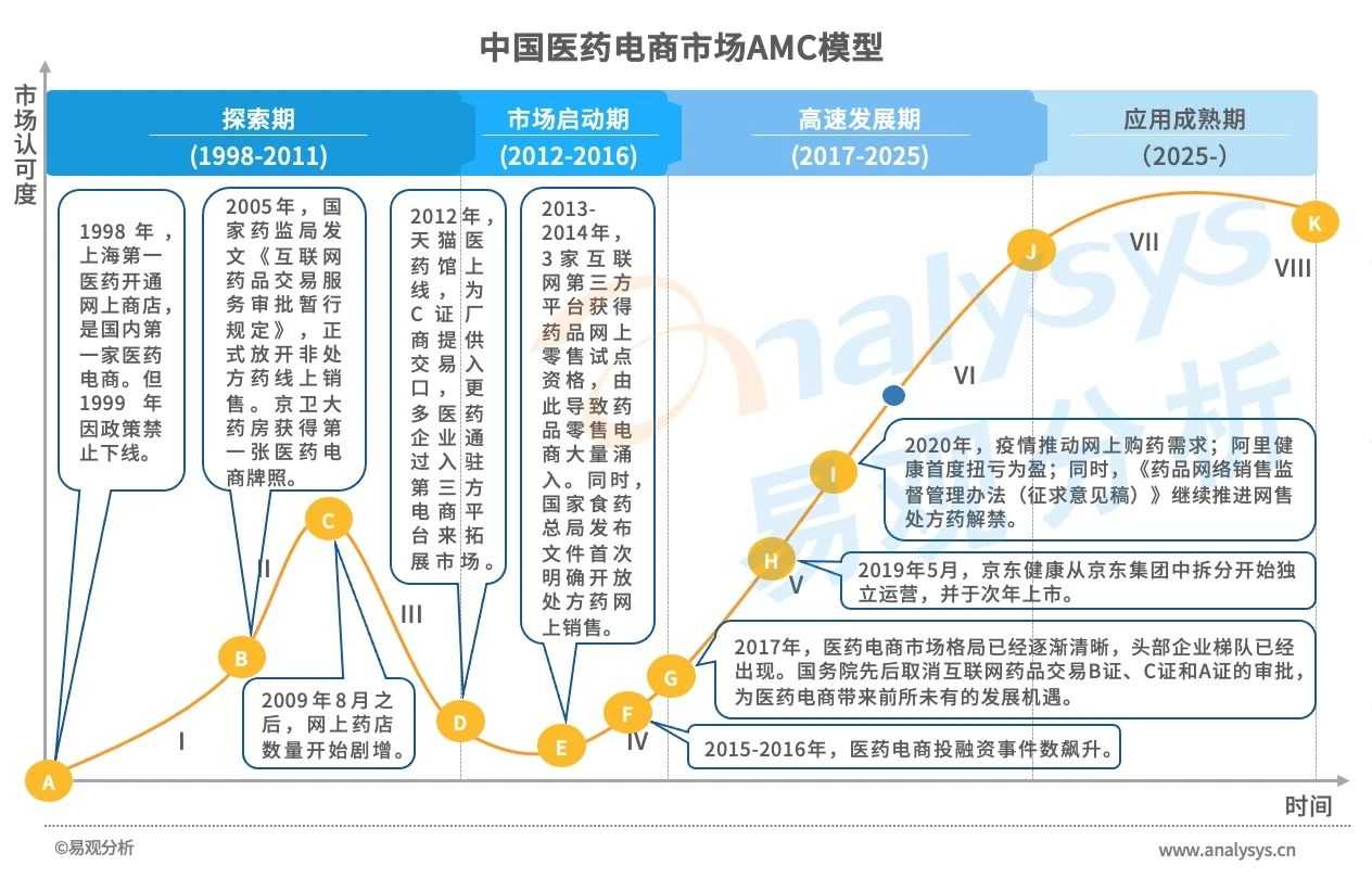 超级产品经理