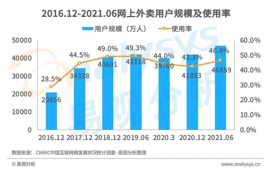 超级产品经理