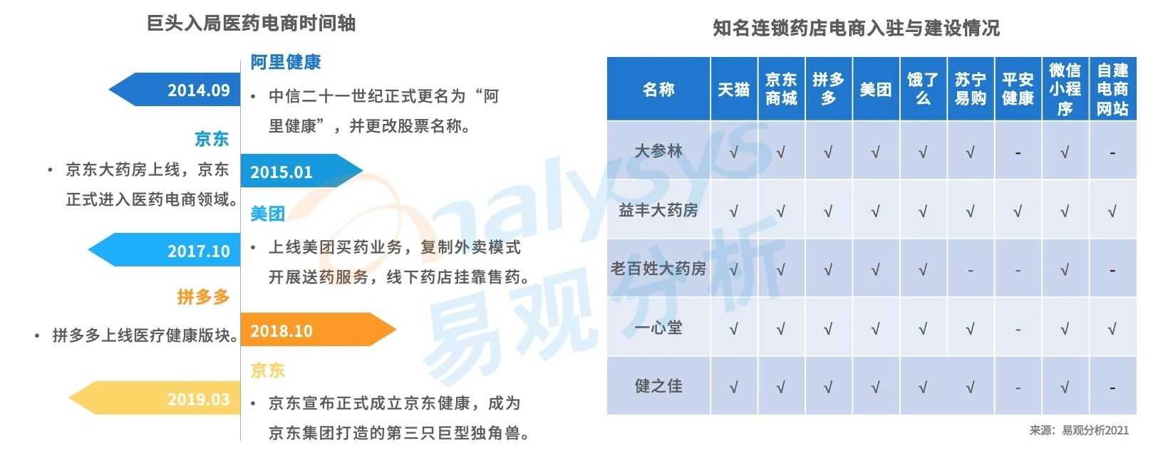 超级产品经理