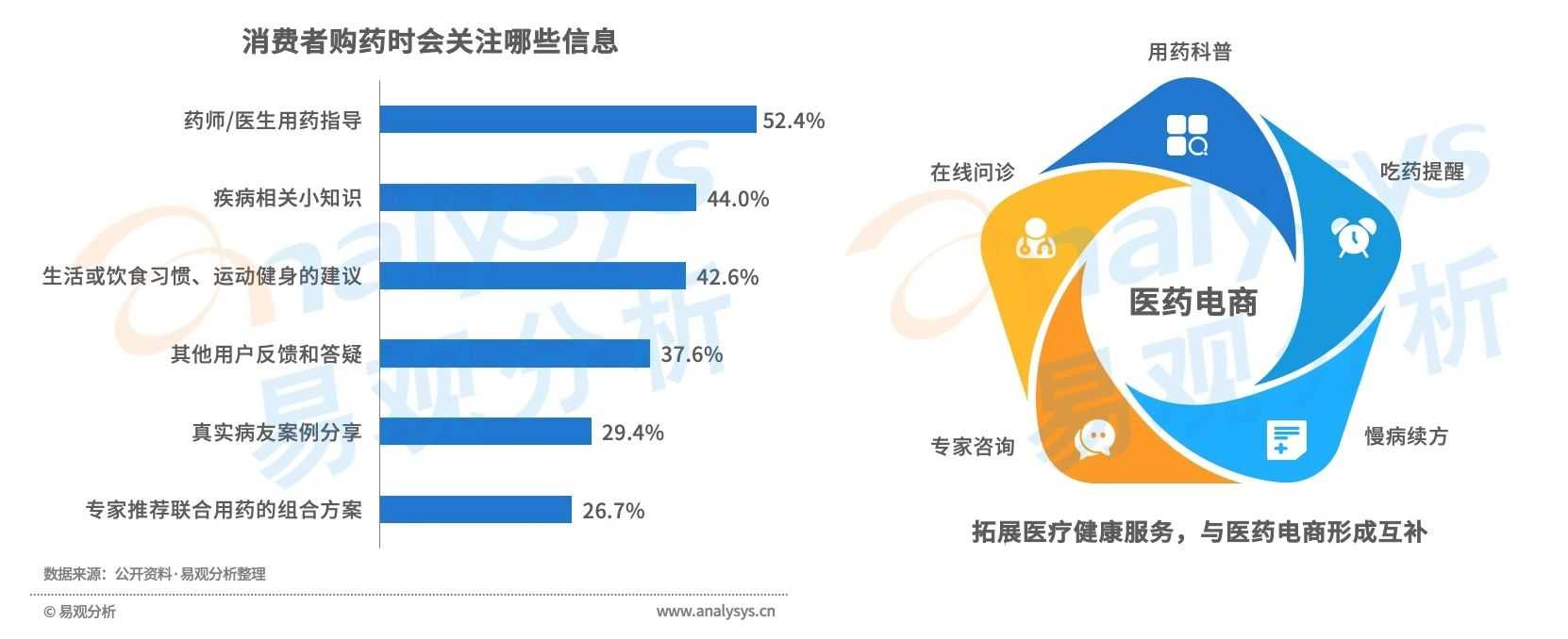 超级产品经理