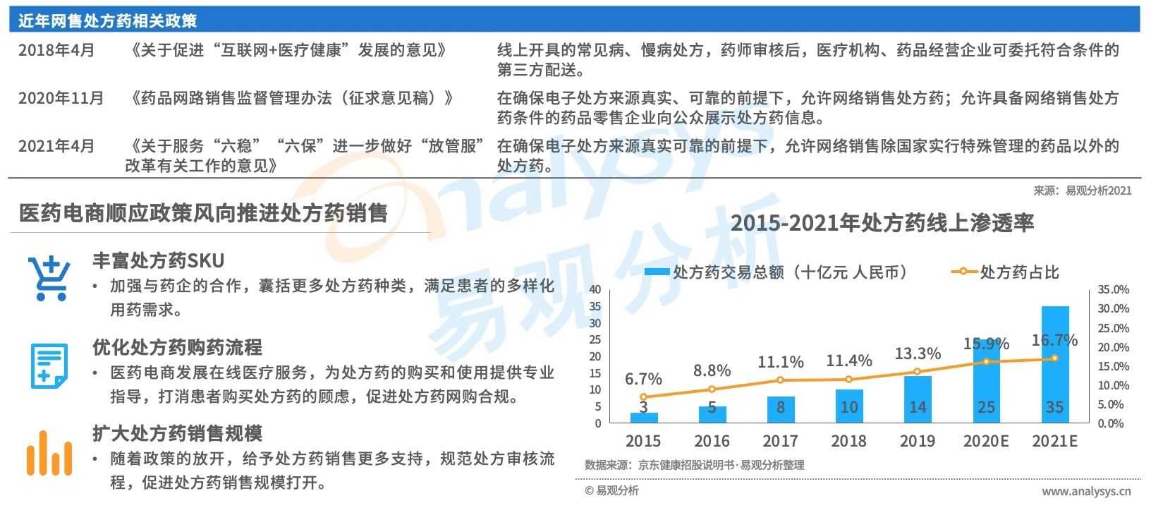 超级产品经理