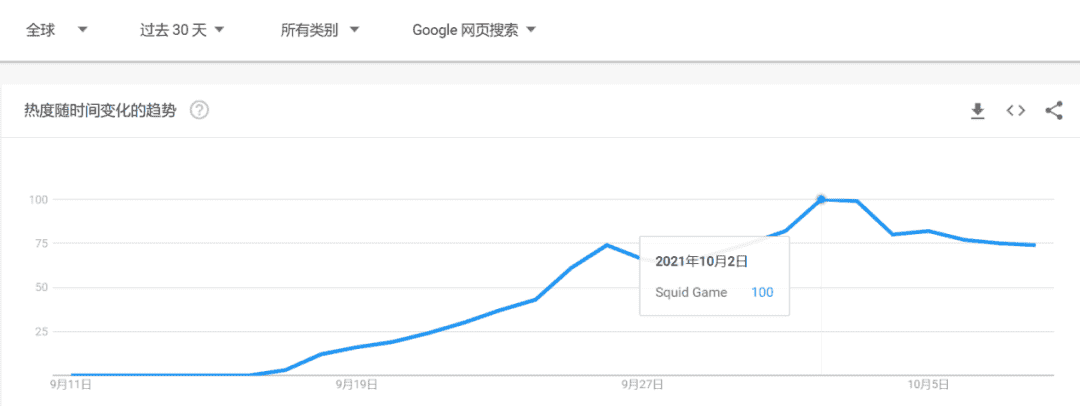 超级产品经理