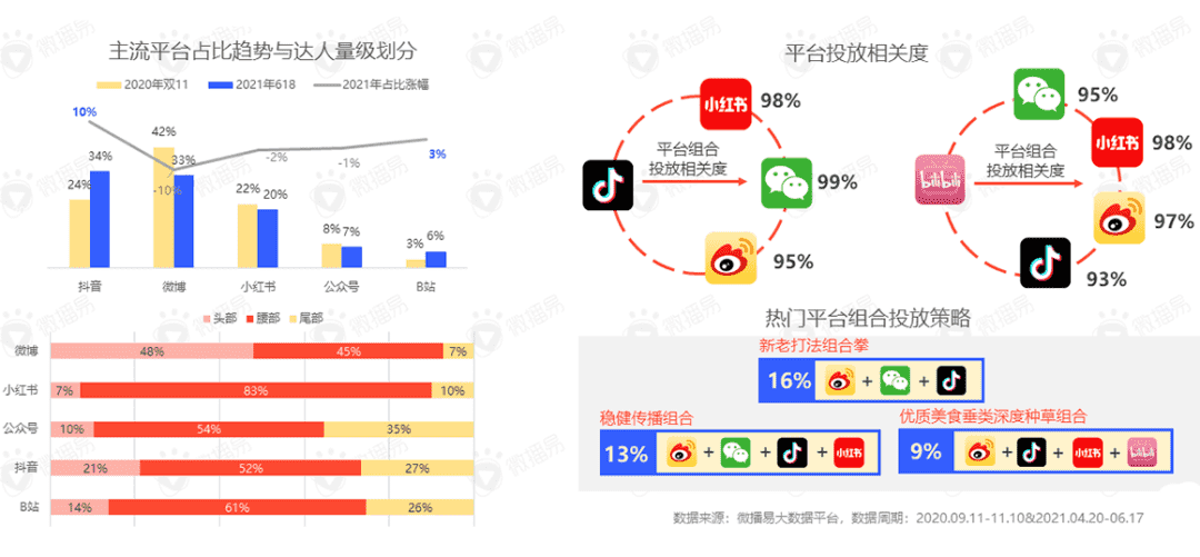 超级产品经理