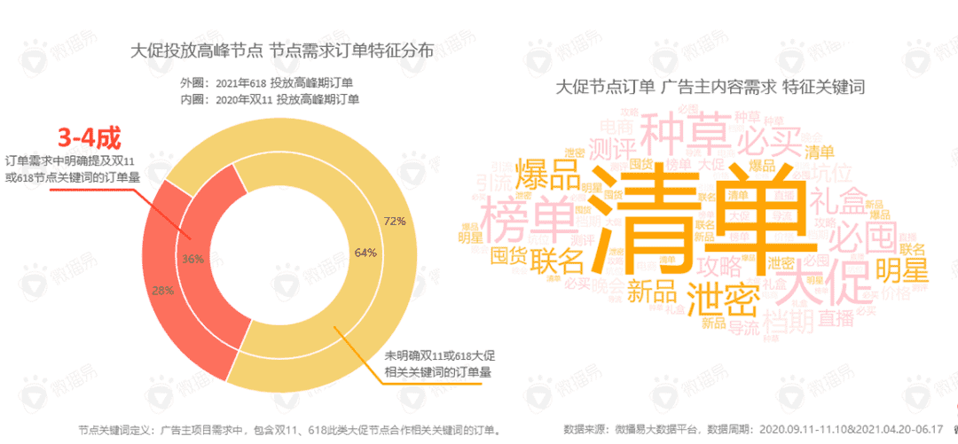 超级产品经理