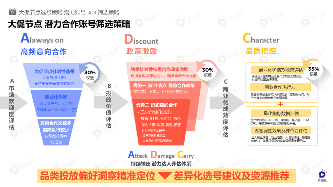 超级产品经理