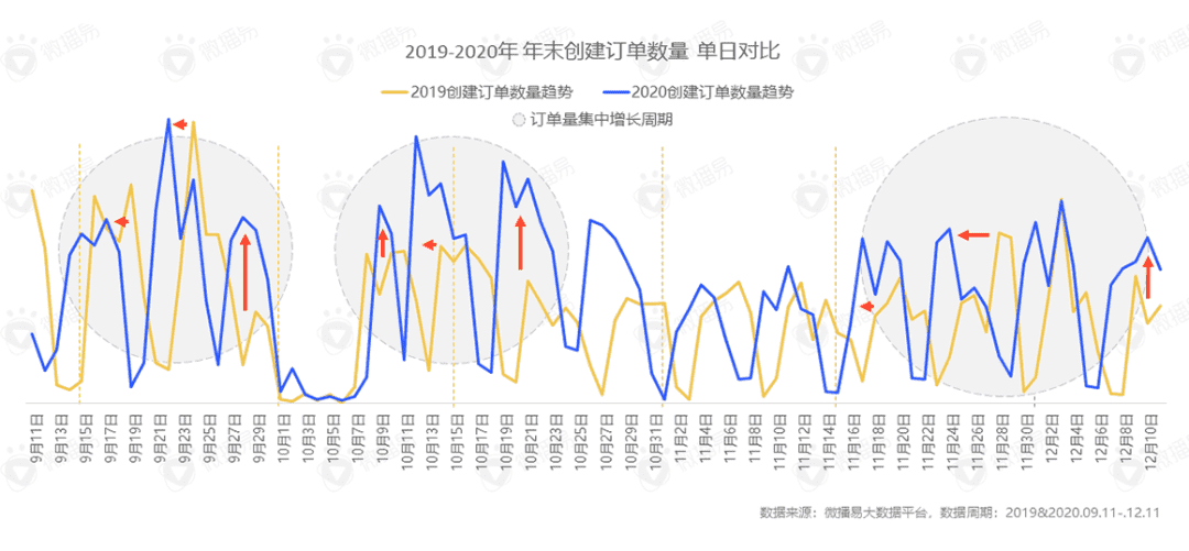 超级产品经理