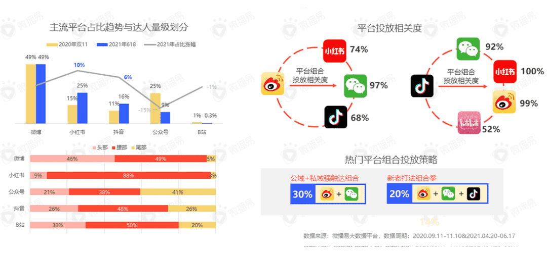 超级产品经理