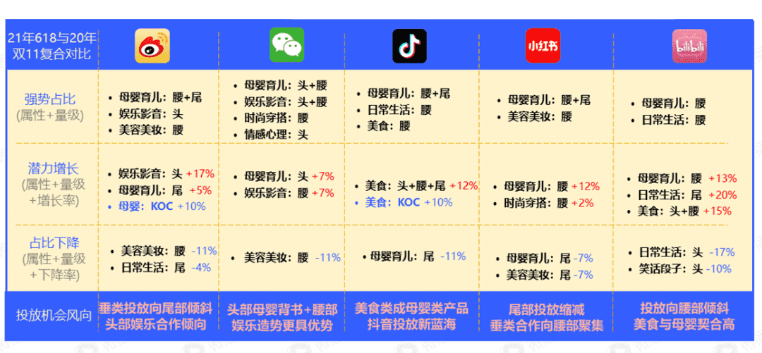 超级产品经理