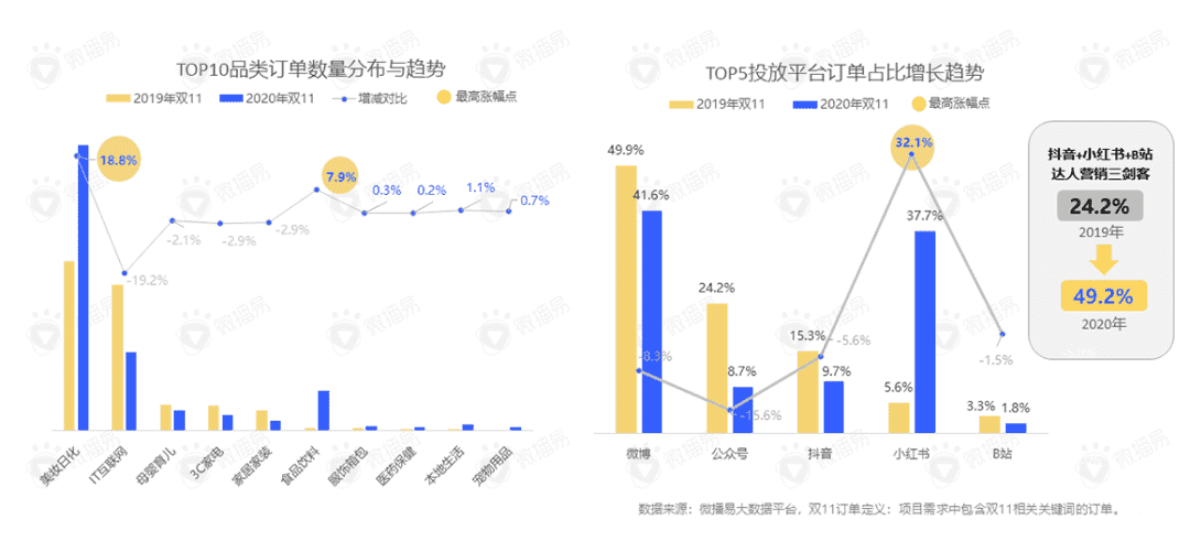 超级产品经理