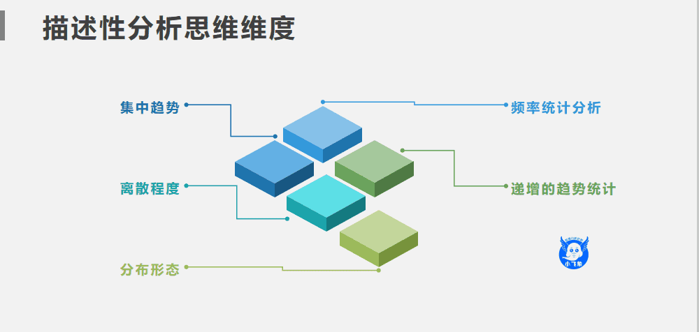 超级产品经理