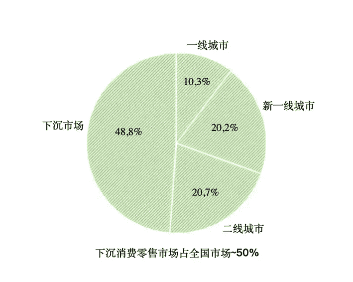 超级产品经理