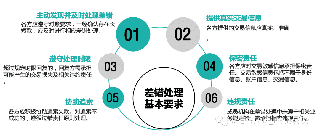 超级产品经理