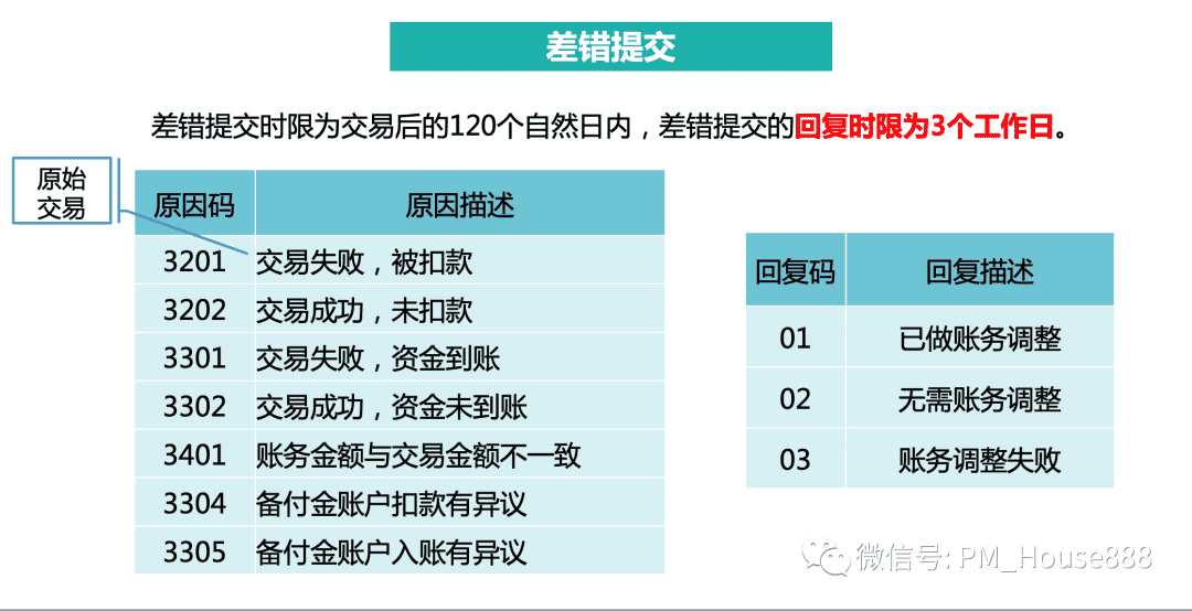 超级产品经理