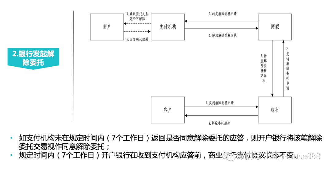 超级产品经理