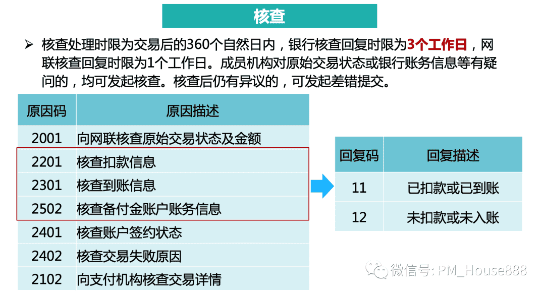 超级产品经理