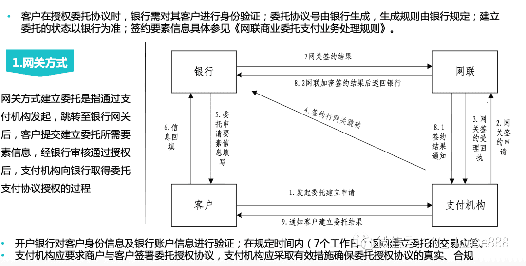 超级产品经理