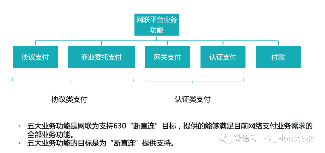 超级产品经理