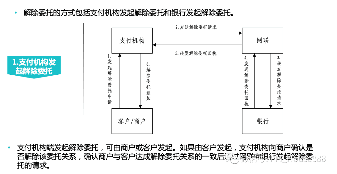 超级产品经理