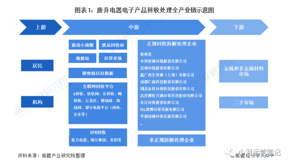 超级产品经理