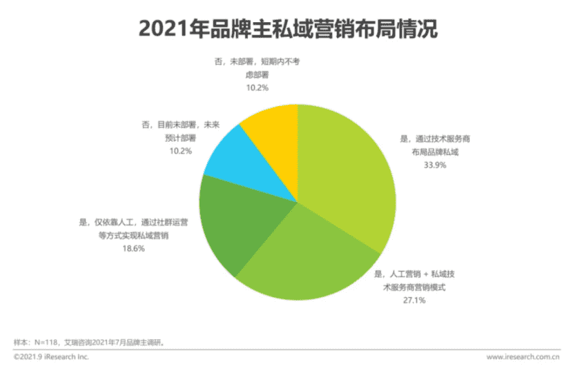 超级产品经理