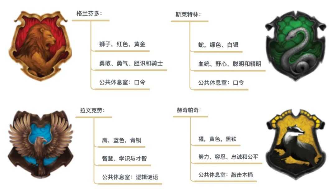 超级产品经理