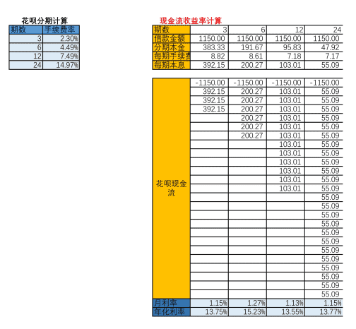 超级产品经理