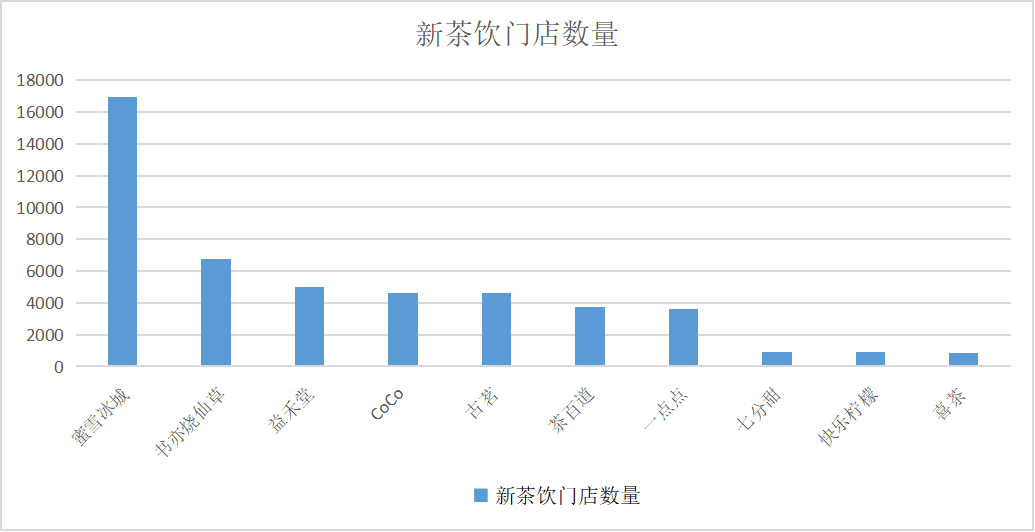 超级产品经理