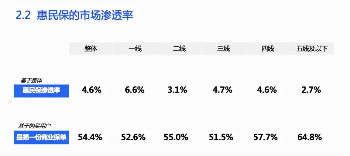 超级产品经理