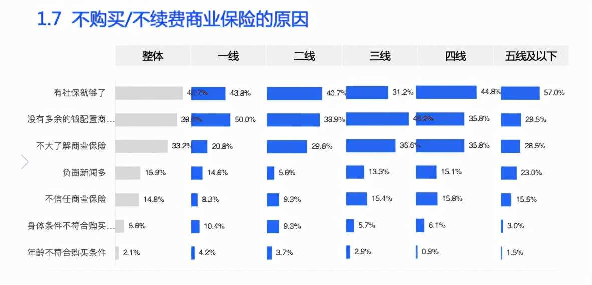 超级产品经理