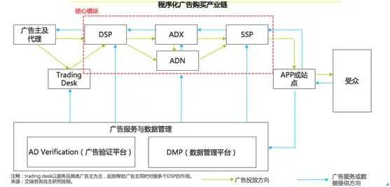 超级产品经理