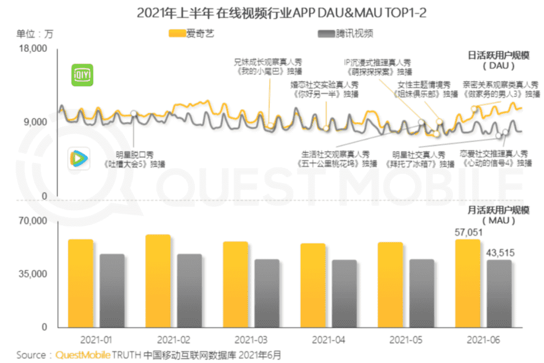 超级产品经理